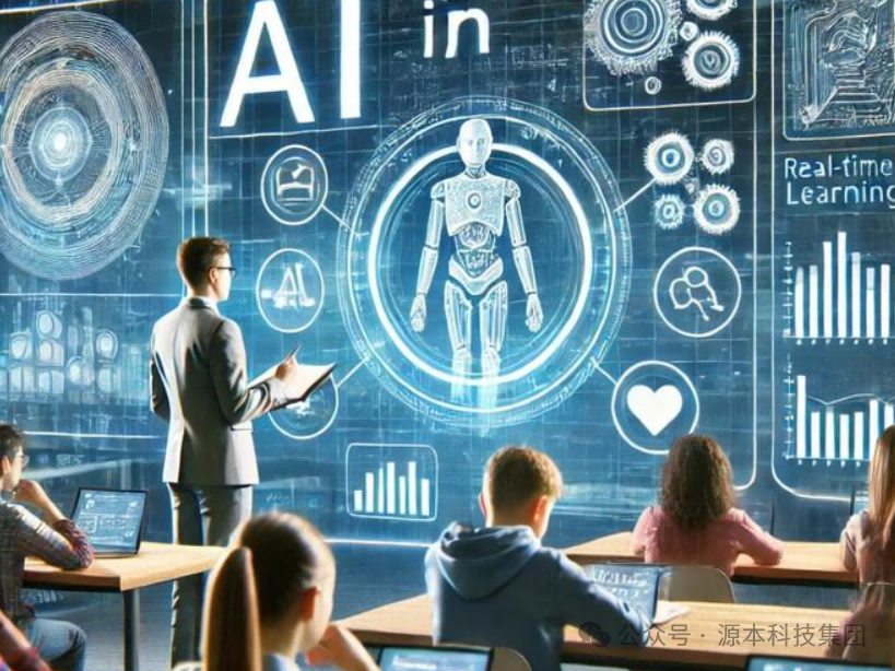 艾弗森贝博ballbet官网科技-本科生掌握大数据、云原生、AI-竞赛保研求职的“超车秘籍”来了！